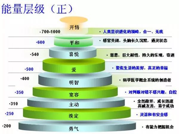 三分钟了解&quot;农村猜宝有什么设备来知道结果“推荐3个购买渠道