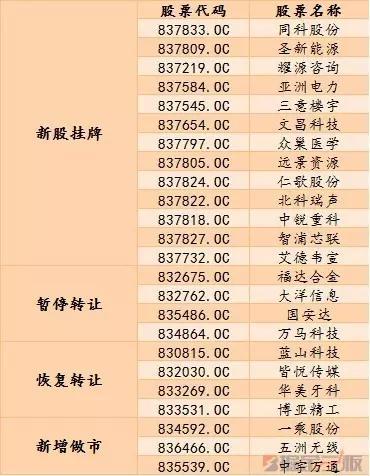 分享决窍“打金花发大牌七招方法讲解“推荐6个购买渠道