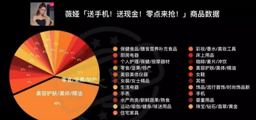 必看盘点揭秘!识别玩斗牛产品东西“推荐5个购买渠道