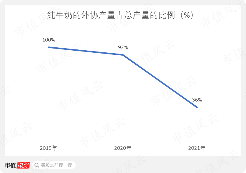 必看盘点揭秘!识别玩斗牛产品东西“推荐5个购买渠道