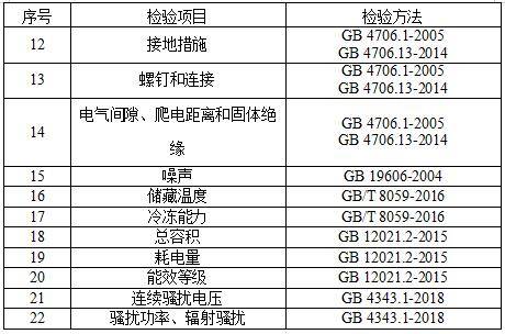 一分钟教你“五张斗牛有什么好的产品设备“推荐6个购买渠道