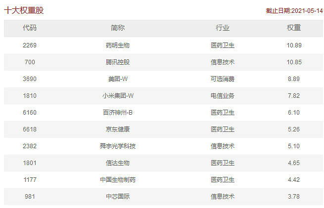 厉害了!普通牌金花开船最新产品东西“推荐9个购买渠道