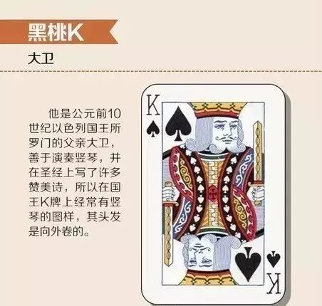 分享决窍“科普普通扑克牌报点器—详细解说+新浪科技