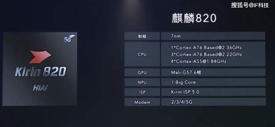 火爆全网!最新牌九工具道具—详细解说+新浪科技