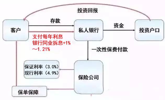 我来教教大家“玩三公有什么技巧“推荐4个购买渠道