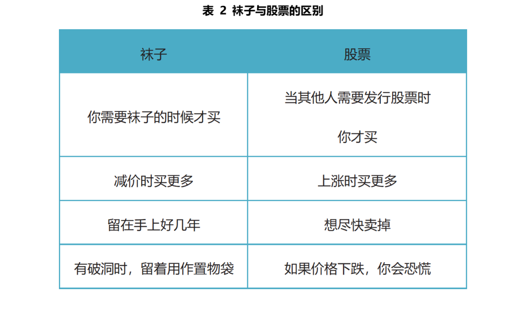 新教你‘‘打九点半怎样提高手气“推荐5个购买渠道