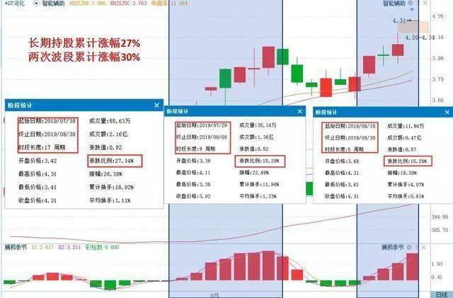 5分钟教会你“有先进“推荐2个购买渠道