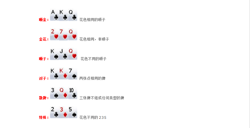三分钟了解&quot;扑克诈金花纯手法技巧边发边认牌“推荐3个购买渠道