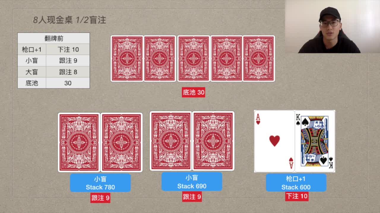 三分钟了解&quot;扑克诈金花纯手法技巧边发边认牌“推荐3个购买渠道